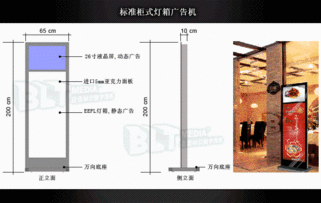 標(biāo)準(zhǔn)柜式燈箱廣告機(jī) 高清視覺(jué)下的數(shù)字廣告制作新典范